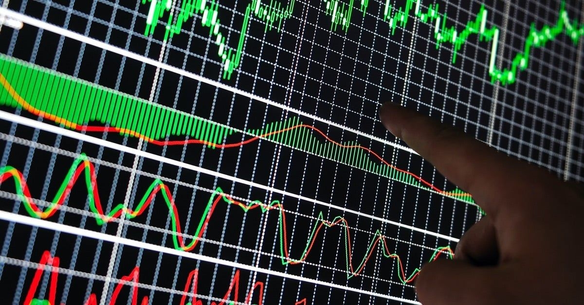 Stochastic Indicator 