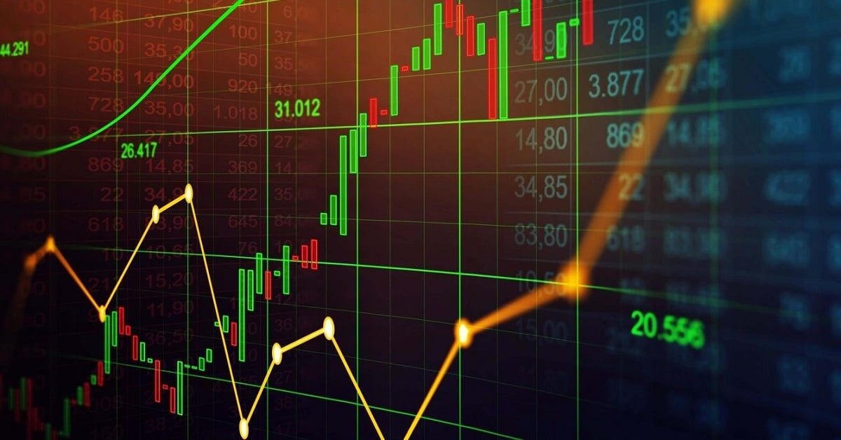 Double Top and Double Bottoms 