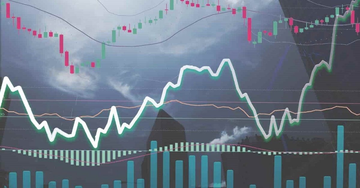 Money Flow Index (MFI)