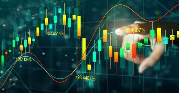 Trend Trading Strategies